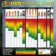 Product Zoo Med T5 High Output 5.0 UVB Lamp