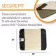 Product K&H Pet Products Lectro-Soft Replacement Cover