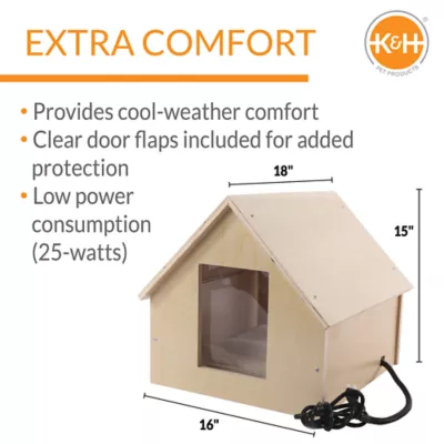 Product  K&H Pet Products Birchwood Manor Thermo-Kitty Home