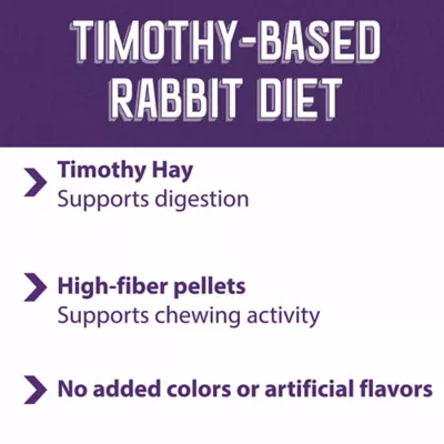 Product Mazuri Timothy Hay-based Rabbit Diet