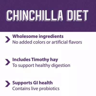 Product Mazuri Chinchilla Diet