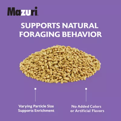Product Mazuri Small Bird Diet