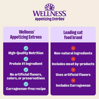Product Wellness® Appetizing Entrees Adult Cat Wet Food - Shredded & Mousse, Variety Pack, 8 Ct, 11.2 oz