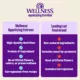 Product Wellness® Appetizing Entrees Adult Cat Wet Food - Grain Free, Mousse, 1.4 Oz