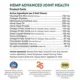 Product NaturVet Hemp Advanced Joint Health Chews for Dogs