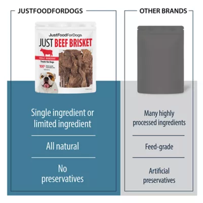 Product JustFoodForDogs Just Beef Brisket Single Ingredient Beef Brisket All Life Stages Dog Treats