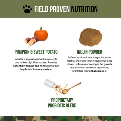 Product Operation Good Boy Digestion Supplement Probiotic Soft Chews for Dogs