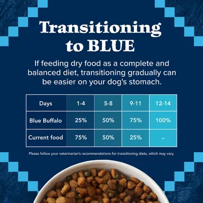 Product Blue Buffalo Wilderness Nature's Evolutionary Diet Adult Dog Dry Food - Grain Free, Salmon