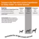 Product Zesty Paws Healthy Aging NAD+ Precursor Cellular Energy Brain & Heart Supplement for Dogs