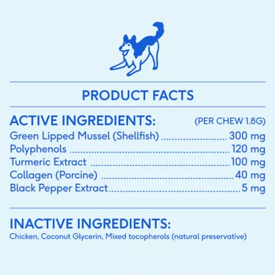 Product Native Pet Relief Chicken Soft Chew To Support Joint Tenderness Dog Supplement