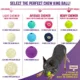 Product Chew King Supreme Rubber Balls 4 PK Dog Toy
