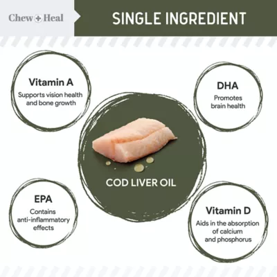 Product Chew + Heal Wild-Caught Icelandic Cod Liver Oil Skin & Coat Supplement for Dogs