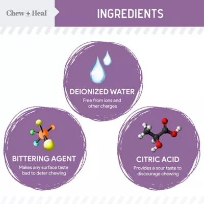 Product Chew + Heal No Chew Liquid Repellent Spray for Dogs