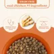 Product Canidae All Life Stages Dry Dog Food - Grain Free, Chicken & Potato Recipe