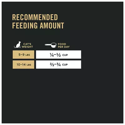 Product Purina Pro Plan Complete Essentials Dry Cat Food - Shredded Blend Salmon & Rice