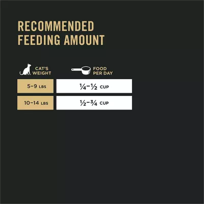 Product Purina Pro Plan Dry Cat Food, Specialized Hairball Control - Chicken & Rice