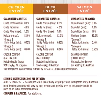 Product Instinct® Adult Wet Cat Food - Flaked, Variety Pack, 12 ct., 2.2 Lb.