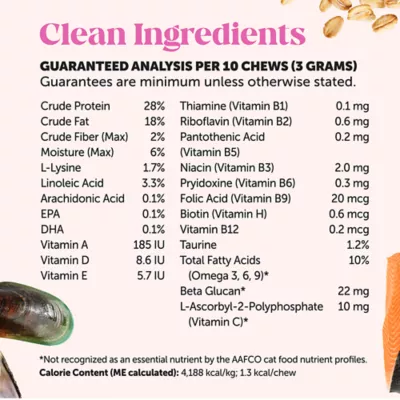 Product PetHonesty Dual Texture Multivitamin Chews Supplement for Cats 3.7 oz