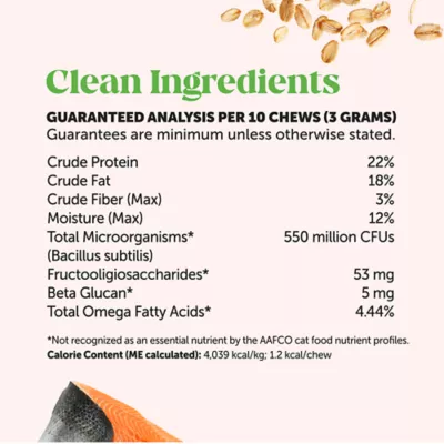 Product Pet Honesty Probiotics Gut + Immune Health Chews Supplement for Cats 3.7 oz