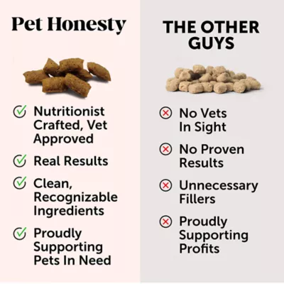 Product  Pet Honesty Skin & Coat Health Chews Supplement for Cats 3.7 oz