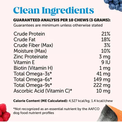 Product  Pet Honesty Skin & Coat Health Chews Supplement for Cats 3.7 oz