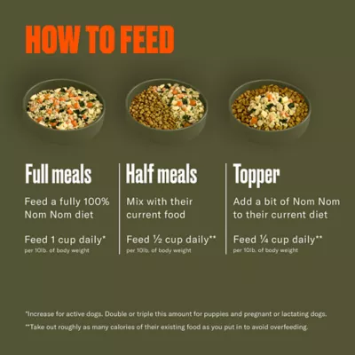 Product NOM NOM All Life Stages Frozen Dog Food - Turkey