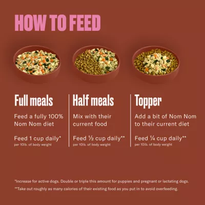 Product NOM NOM All Life Stages Frozen Dog Food - Beef