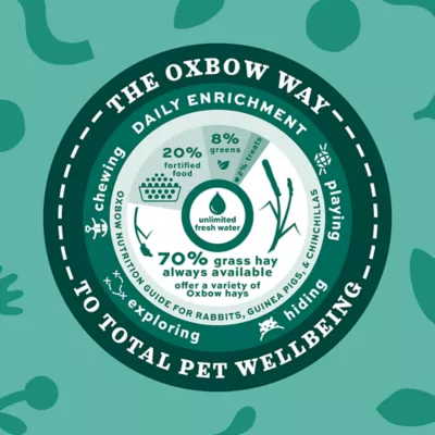 Product Oxbow Western Timothy Hay