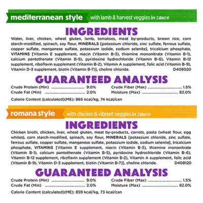 Product Purina Beneful Medleys Variety Pack 12 Count 2.25 LB