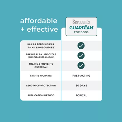 Product Sergeant's Guardian Flea & Tick Topical for Dogs over 66 lbs