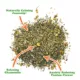 Product Doggijuana® Juananip Chamomile and Passion Flower