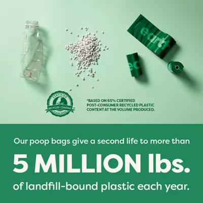 Product Earth Rated Dog Poop Bags, Unscented, 315 Count