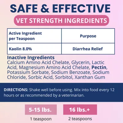 Product Under The Weather's Anti-Diarrhea Liquid for Cats