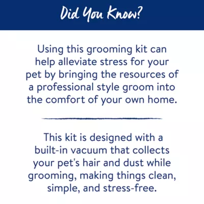 Product Top Paw® At-Home Pet Grooming Kit