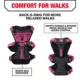 Product Kong® Safety Dog Harness