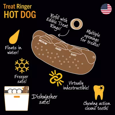 Product Starmark Treat Ringer Hot Dog Toy
