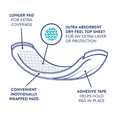 Product Top Paw® Disposable Liner Pads 50 Count