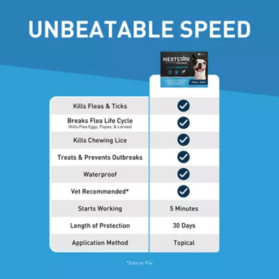 Product NextStar® Flea & Tick Prevention for Small Dogs 5-22 lbs