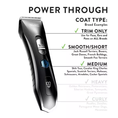 Product Wahl Clipper Smart Clip 4 in 1 Adjustable Clipper
