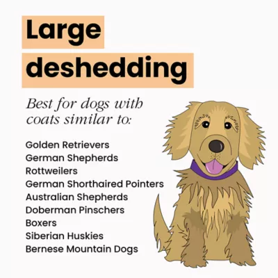 Product Pet Teezer Detangling Brush for Dogs, Black/Purple