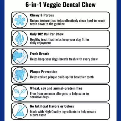 Product bluestem® Veggie Dental Chews for Dogs - Large Breed,15 count
