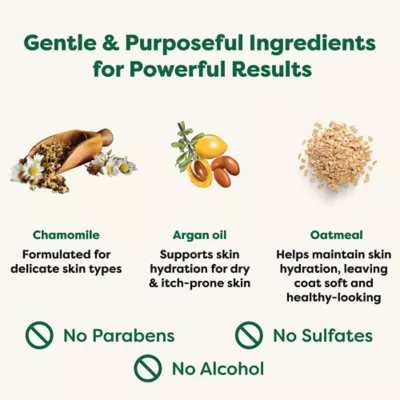 Product Earth Rated 3-in-1 Short-Haired Dog Shampoo, White Tea & Basil Scent