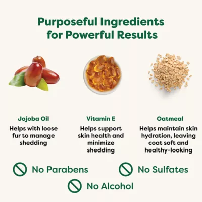 Product Earth Rated 3-in-1 Dog Shampoo for Double-Coated Dogs, White Tea & Basil Scent