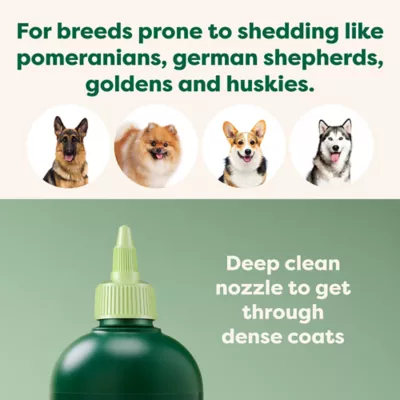 Product Earth Rated 3-in-1 Dog Shampoo for Double-Coated Dogs, White Tea & Basil Scent