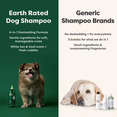 Product Earth Rated 3-in-1 Dog Shampoo for Double-Coated Dogs, White Tea & Basil Scent