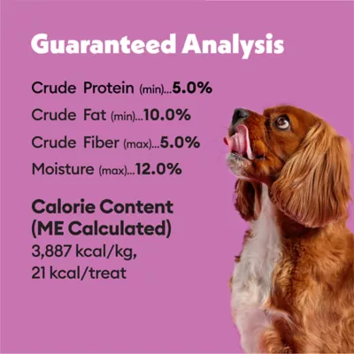 Product Wiggles and Wags Mini Peanut Butter Cups 14 OZ