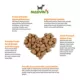 Product McLovin's Pet Premium Dog Treats - Freeze-Dried Raw, Chicken