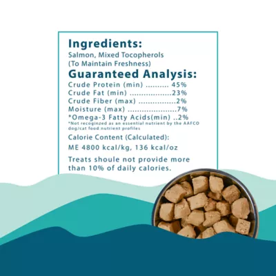 Product McLovin's Pet Premium Dog Treats - Freeze-Dried Raw, Salmon
