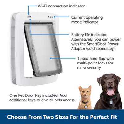 Product PetSafe® SmartDoor Installation Adaptor