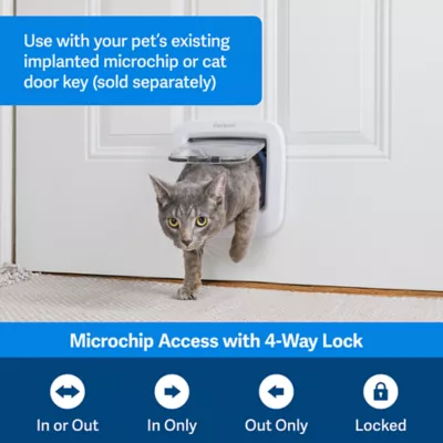 Product PetSafe® Microchip Cat Door